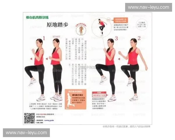 Apex核心训练——唤醒你的巅峰体能